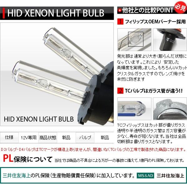 ◇HID純正交換用バルブ◇D2S 10000K◇70W 新品 TC PHILIPS◇ : car 