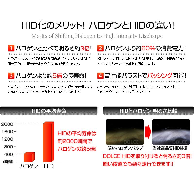 24V トラック用 HIDバルブ D2S D2R フィリップス OEM商品 8000k