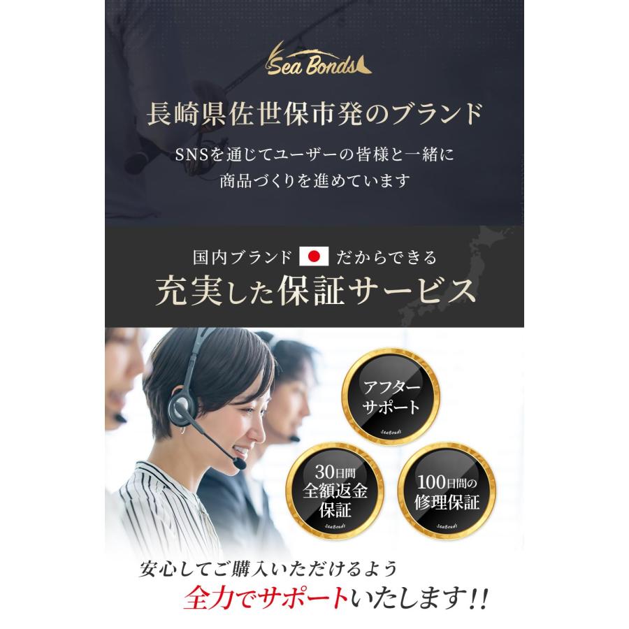 シーボンズ ヘッドライト 1000ルーメン SPEC2 ミドルモデル