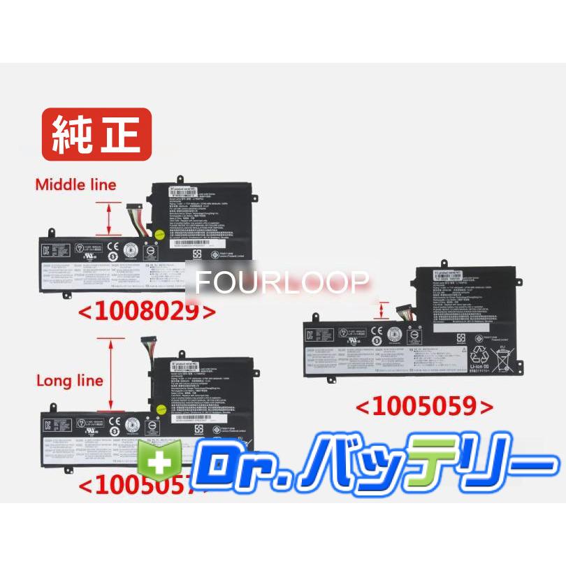 Lenovo（レノボ） Legion y740 15irhg 81uhcto1ww 11.52V 57Wh lenovo