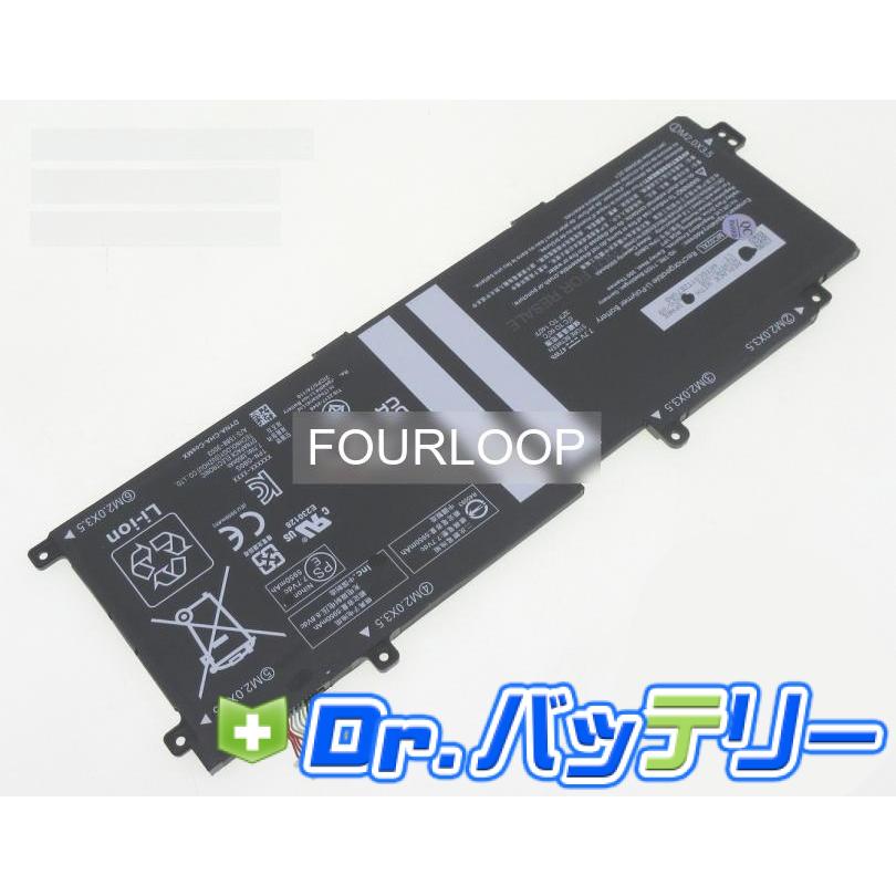 【バッテリー新品同様】17インチ液晶ノートパソコン HP きれい NVMe HP 17-cn 製品詳細 - ノートパソコン | 日本HP