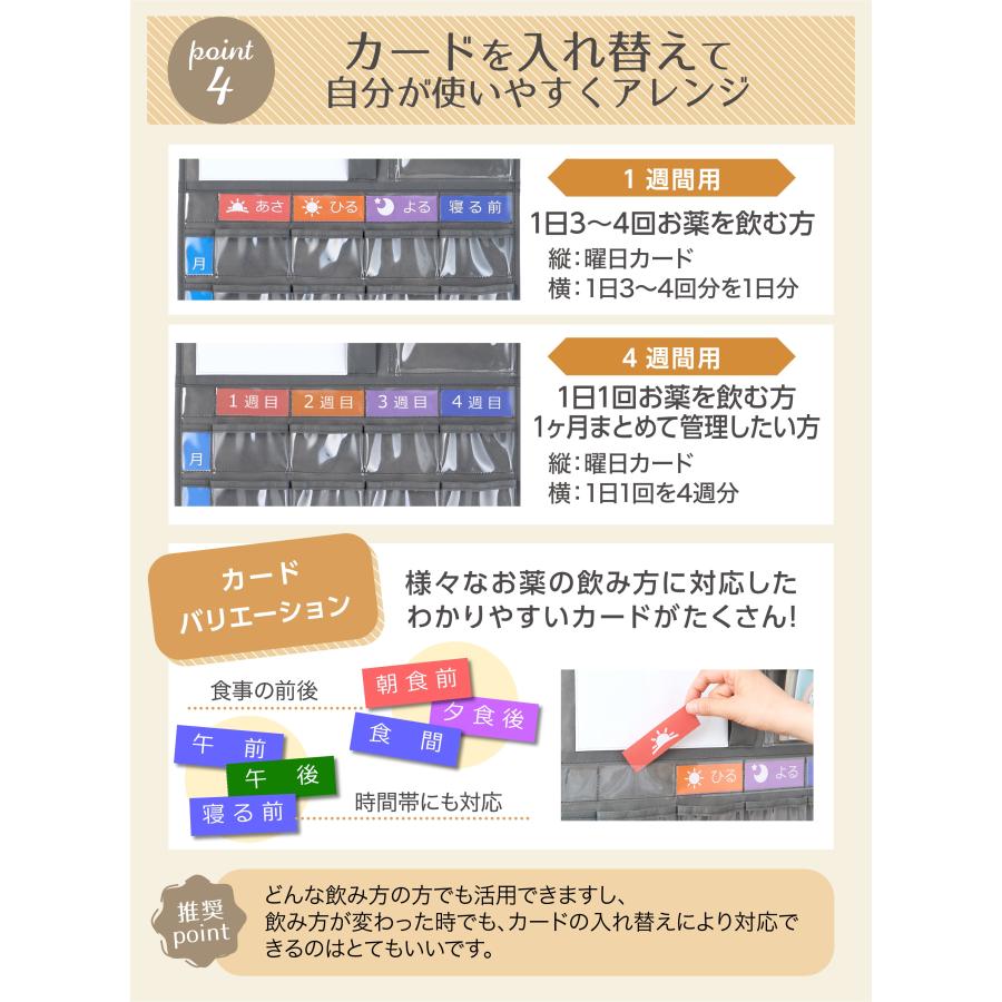 看護師推奨 ワイドタイプ 背面ポケット付き 薬の飲み忘れ防止カレンダー お薬カレンダー 壁掛けタイプ 高齢者 1週間 1ヶ月 薬管理 ...