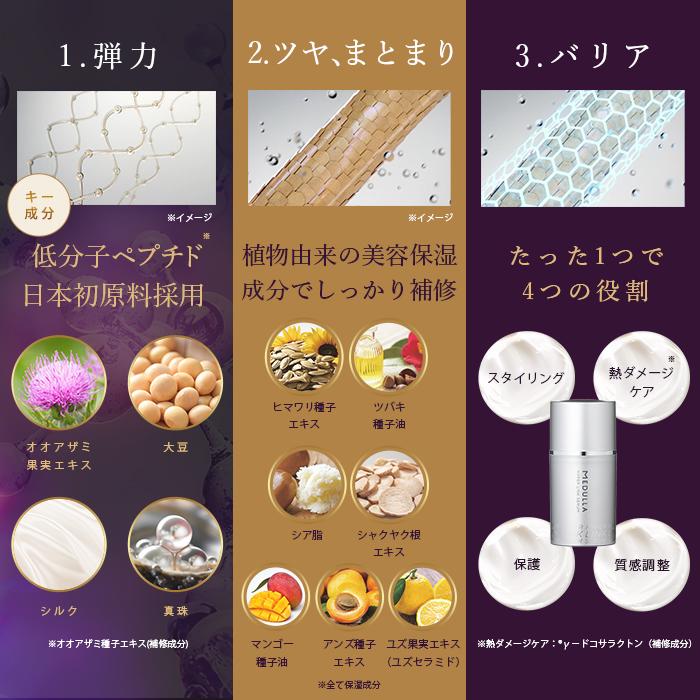 公式】極上2本セット 幻の生ヘアミルク MEDULLA ハイパーリンク 公式】極上2本セット 幻の生ヘアミルク MEDULLA ハイパーリンク
