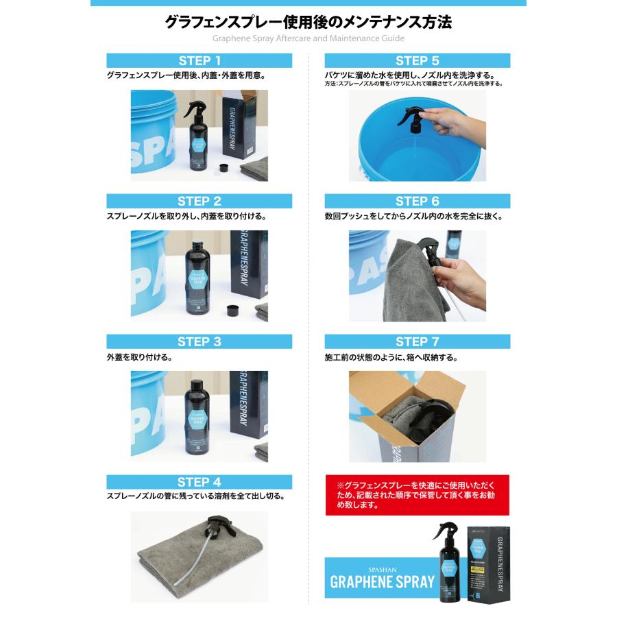 スパシャン 東京ハーベスト グラフェンスプレー 炭素 コーティング剤