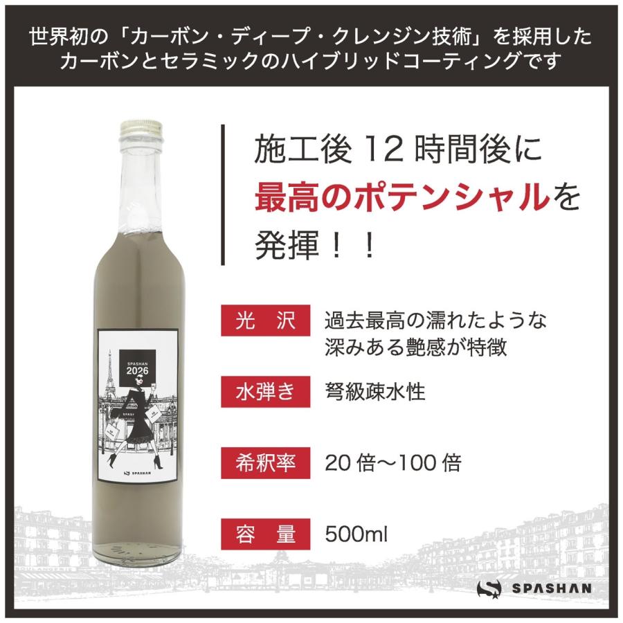 SPASHAN（スパシャン） SPASHAN2026 2026 カーボンセラミック