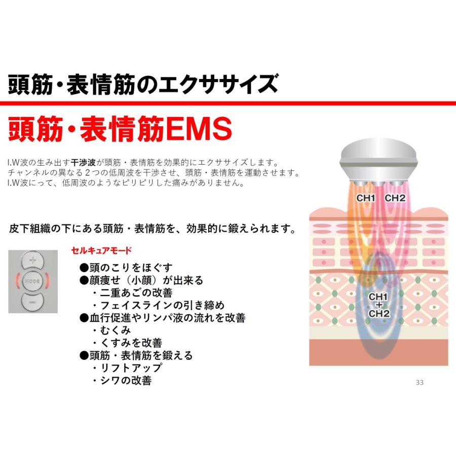 正規販売店】セルキュア4Tプラスプラス 美顔器 Belega Cell Cure 4T++