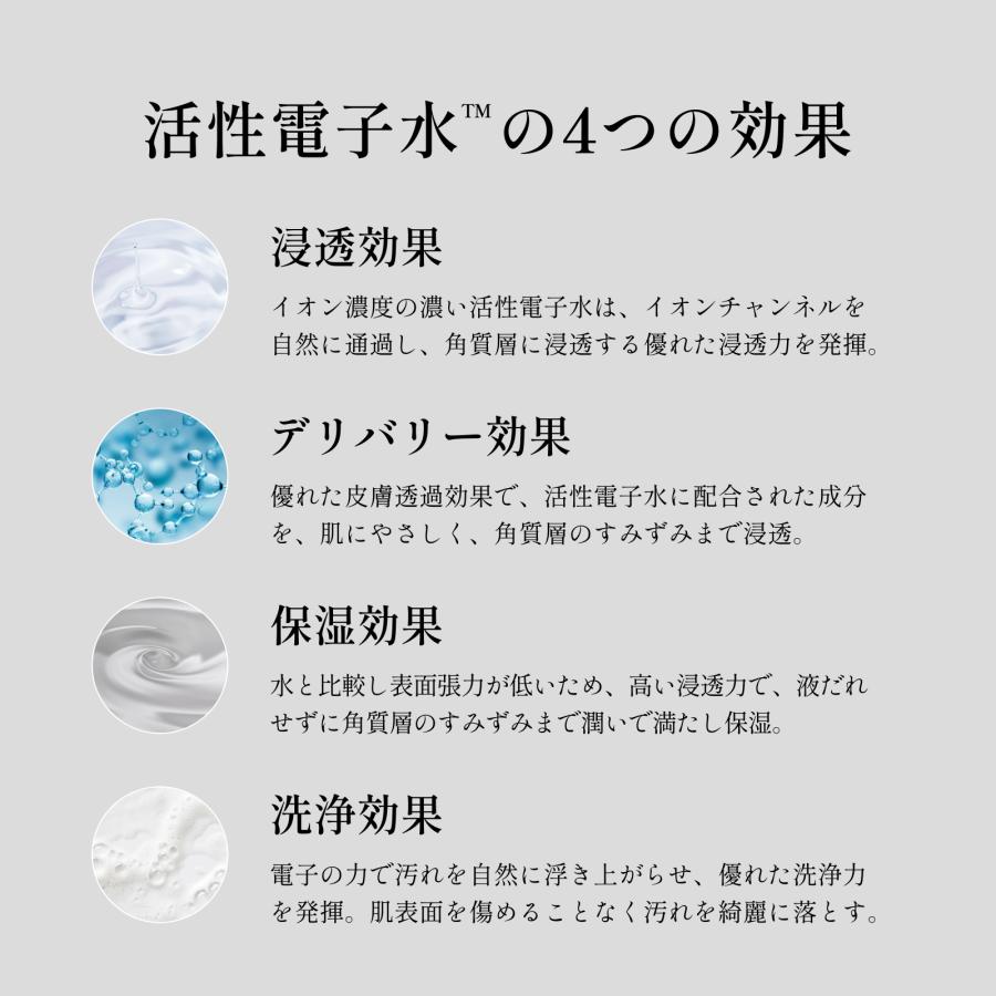 【14時までのご注文で当日発送】【正規販売店】ELECTRON エネボール専用ケアセット ENE BALL エネジェル クリアエネセラムの画像