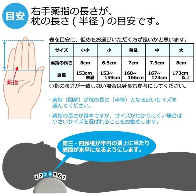 木枕 普及 西式健康法 甲田療法 硬枕 桐製 【松下創芸 スパテクノ