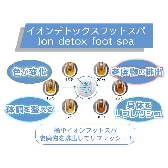 フットバス 足湯 スパテクノ イオンデトックスフットスパ 浴槽