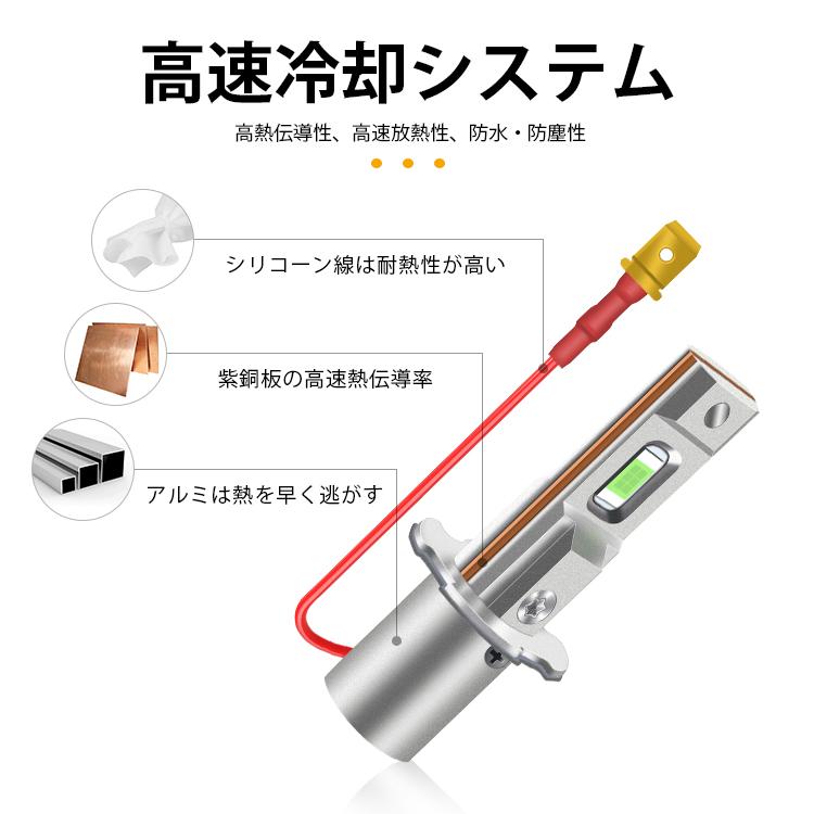 スーパーブライト H3 LED フォグランプ 12V 24V 兼用 普通車