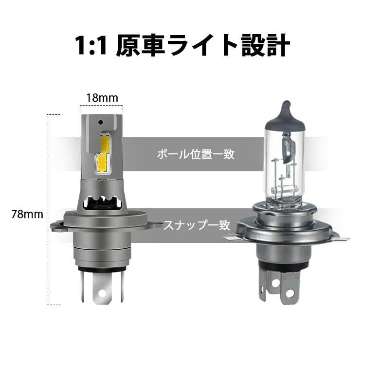 スーパーブライト 最新型 バイク用 H4 LED ヘッドライト 12V スーパーブライト 最新型 バイク用 H4 LED ヘッドライト 12V