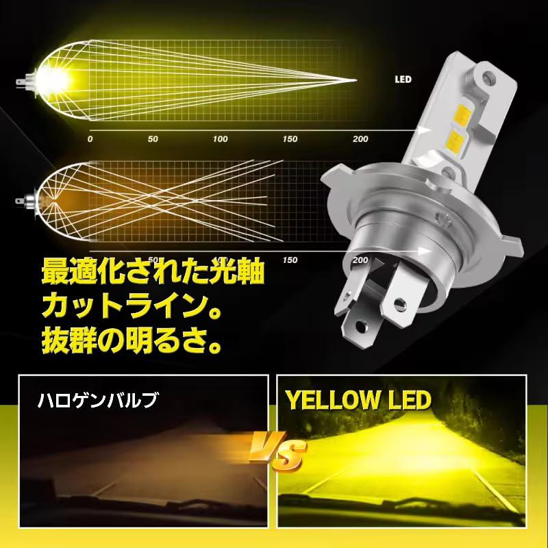 スーパーブライト H4 LED ヘッドライト バイク 黄色 イエロー 12V