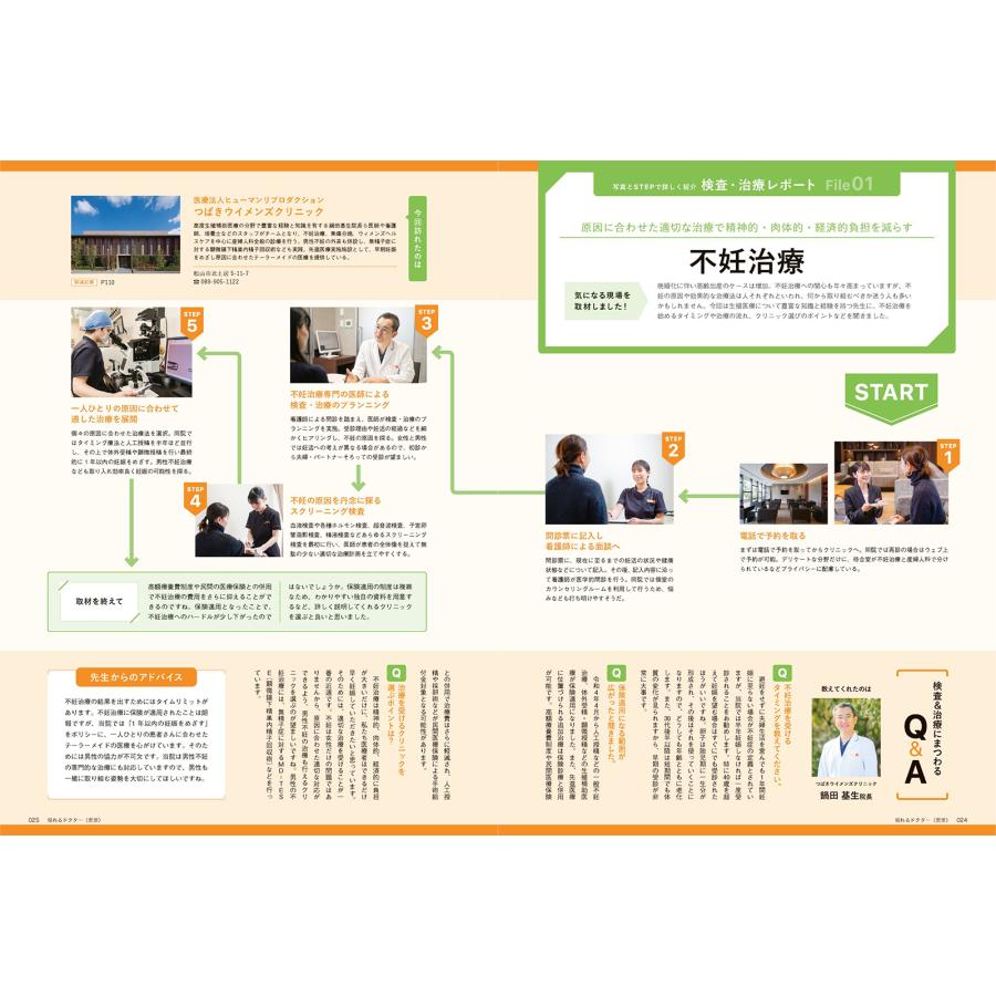 頼れるドクター 愛媛 vol.4 2023-2024版 |  | 03