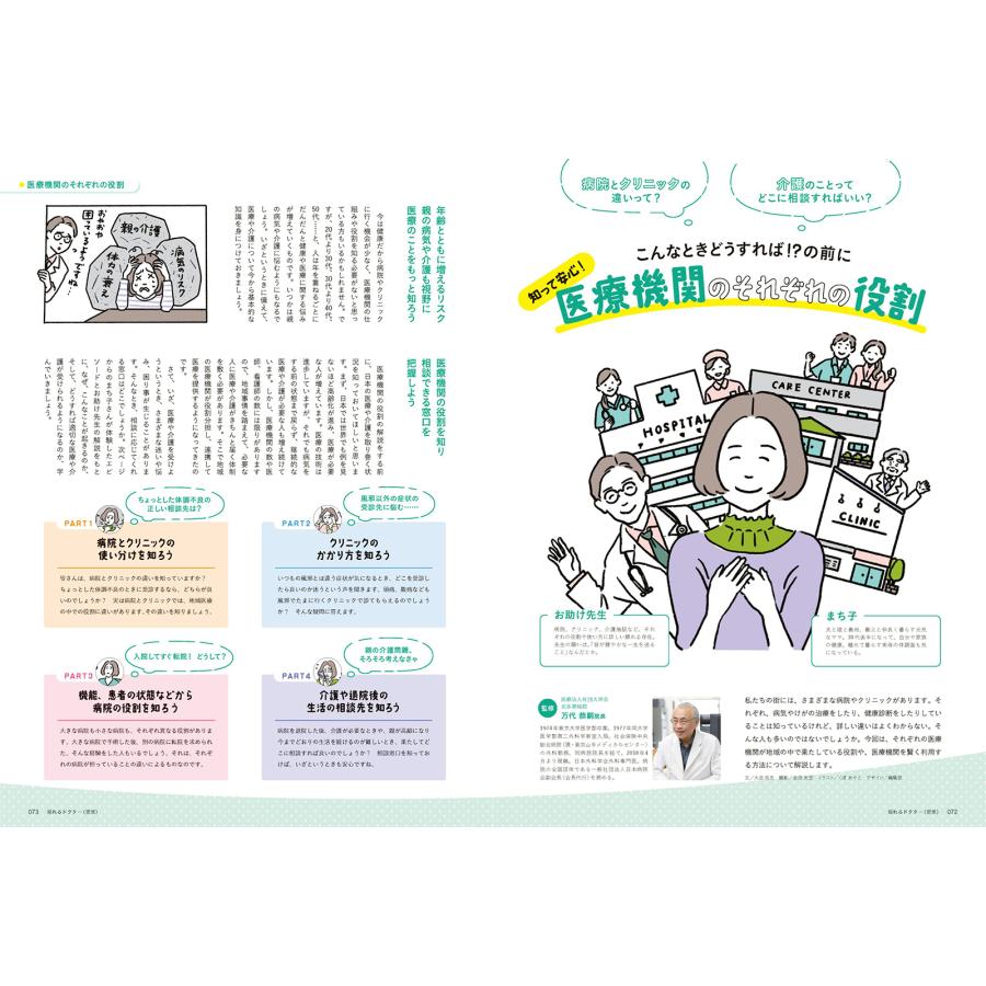 頼れるドクター 愛媛 vol.4 2023-2024版 |  | 06