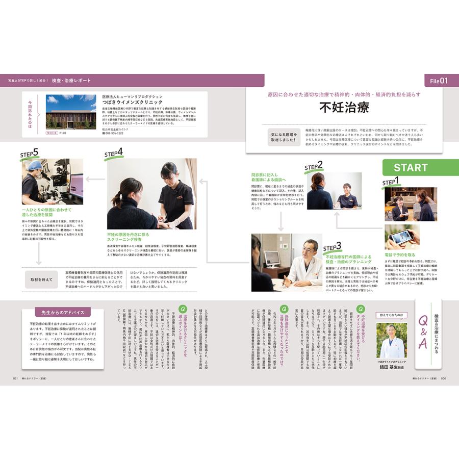 頼れるドクター 愛媛 vol.5 2024-2025版 |  | 04