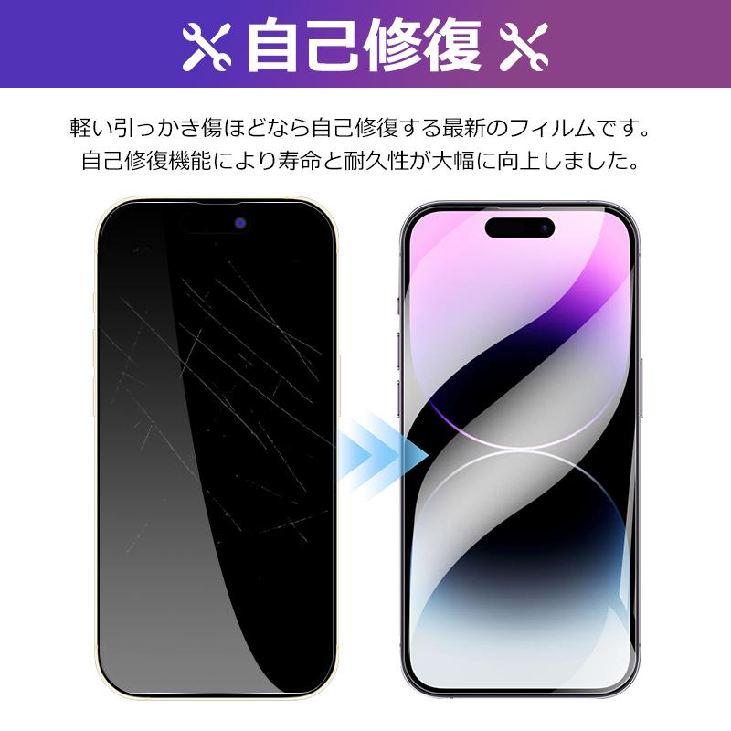 iPhone 14/14 plus/14 Pro/14 Pro Max用 ハイドロゲルフィルム 液晶