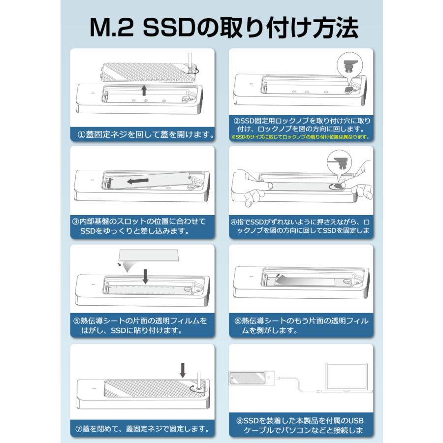 SPD ポイント5倍 SPD M.2 SSD 外付けケース NVMe/SATA両対応 2230/2242