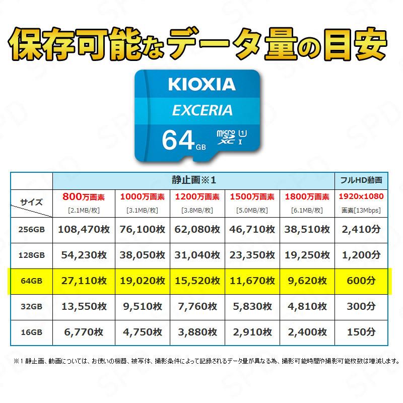 KIOXIA microSDXCカード 64GB Kioxia EXCERIA CLASS10 UHS-I KIOXIA microSDXCカード 64GB Kioxia EXCERIA CLASS10 UHS-I