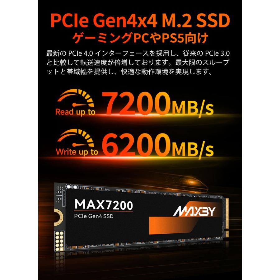 SSD 1TB M.2 新品未使用 セール！MAXBY 1TB NVMe 2.0 SSD PCIe Gen 4x4 R:7200MB/s W:6200MB/s