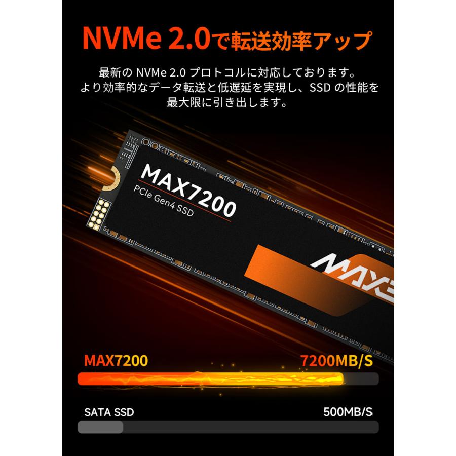セール！MAXBY 1TB NVMe 2.0 SSD PCIe Gen 4x4 R:7200MB/s W:6200MB/s