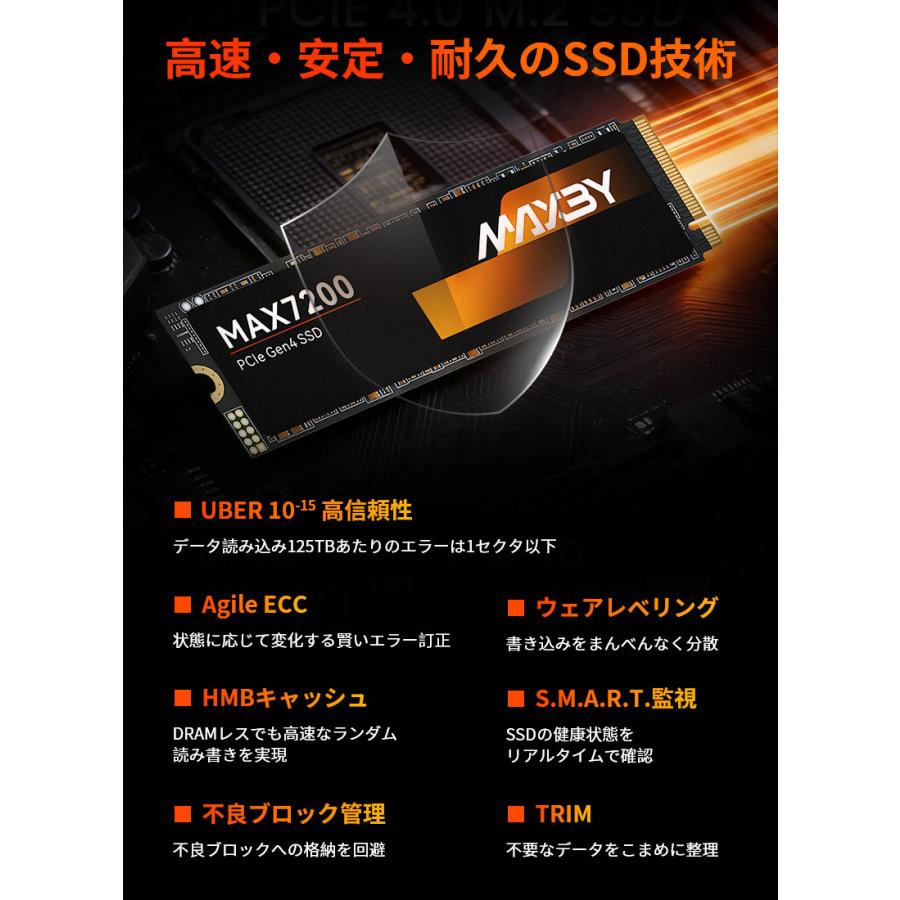 セール！MAXBY 1TB NVMe 2.0 SSD PCIe Gen 4x4 R:7200MB/s W:6200MB/s