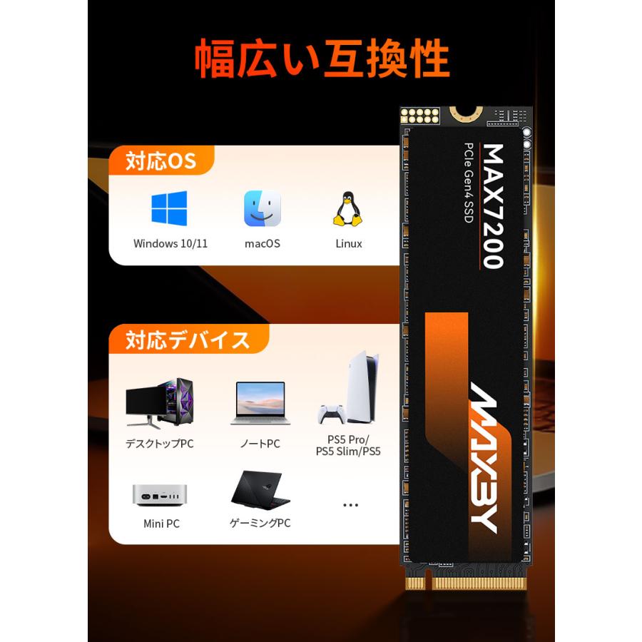 セール！MAXBY 1TB NVMe 2.0 SSD PCIe Gen 4x4 R:7200MB/s W:6200MB/s