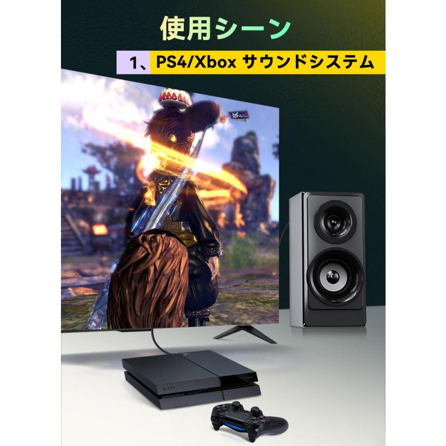 高音質 TOSLINK 光デジタルオーディオケーブル S/PDIF対応 Dolby 5.1