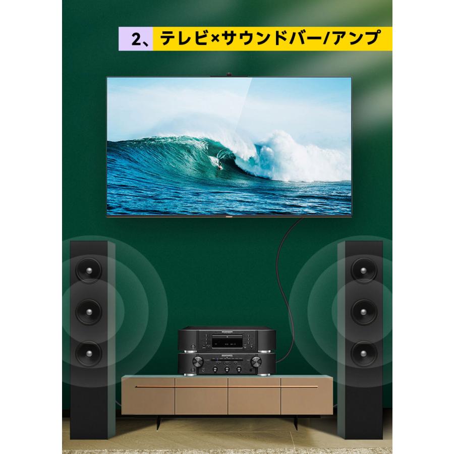 高音質 TOSLINK 光デジタルオーディオケーブル S/PDIF対応 Dolby 5.1