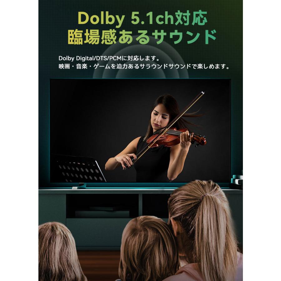 高音質 TOSLINK 光デジタルオーディオケーブル S/PDIF対応 Dolby 5.1