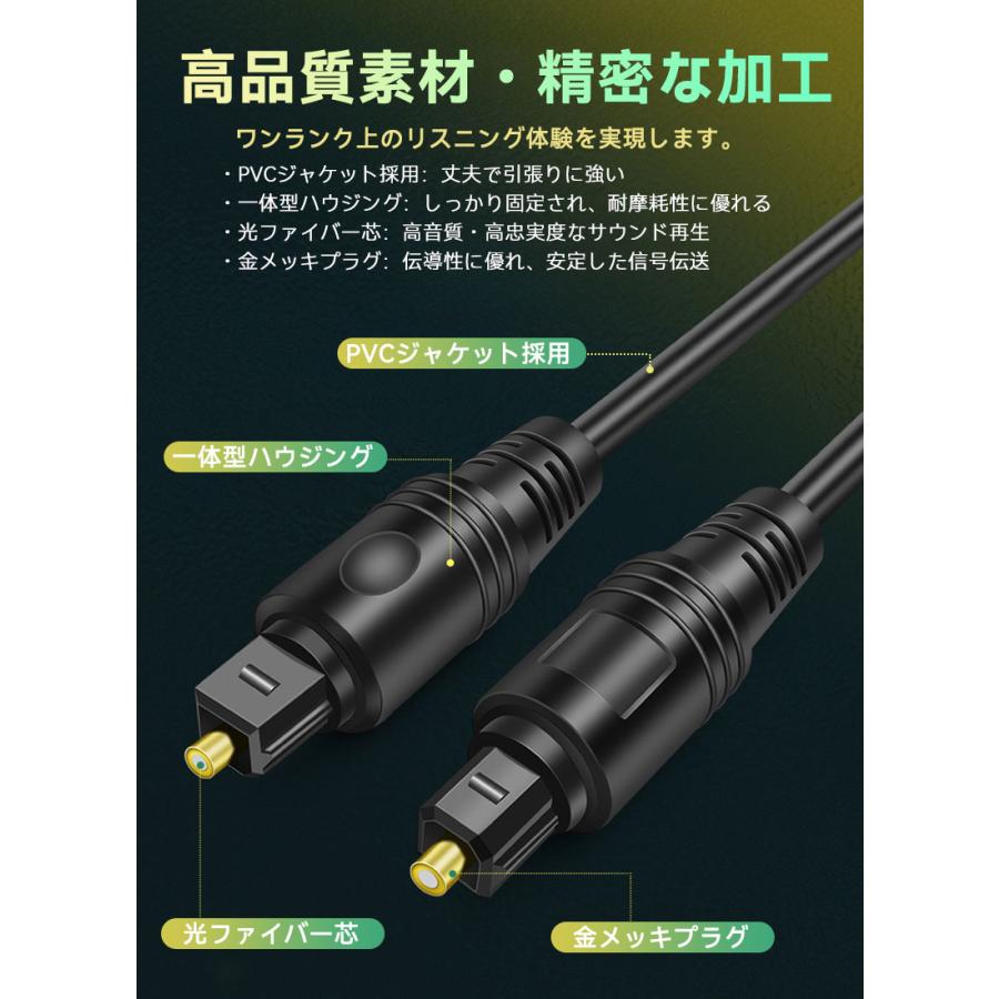 高音質 TOSLINK 光デジタルオーディオケーブル S/PDIF対応 Dolby 5.1