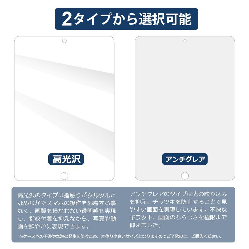 iPad (第5世代)用フィルム 液晶保護 液晶フィルム PETフィルム 高光沢