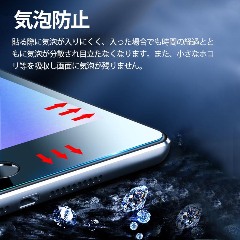 iPad (第5世代)用フィルム 液晶保護 液晶フィルム PETフィルム 高光沢