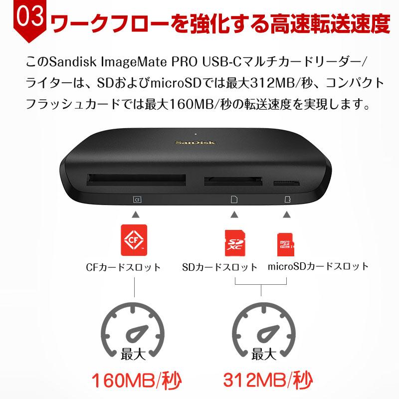 SanDisk（サンディスク） イメージメイト プロ USB-C マルチカード