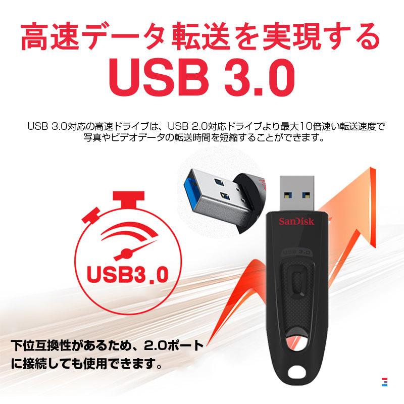 SanDisk（サンディスク） ポイント2倍 USBメモリ 64GB Sandisk ULTRA