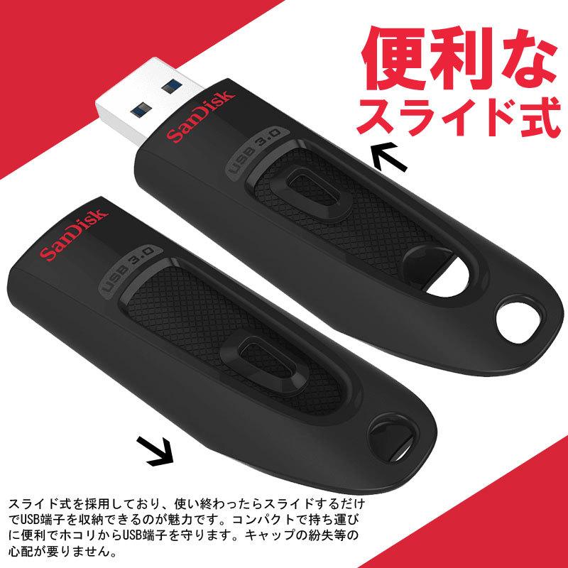 SanDisk（サンディスク） ポイント2倍 USBメモリ 64GB Sandisk ULTRA