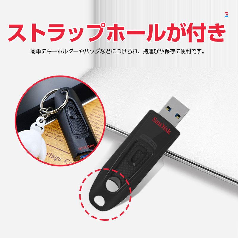 SanDisk（サンディスク） ポイント2倍 USBメモリ 64GB Sandisk ULTRA