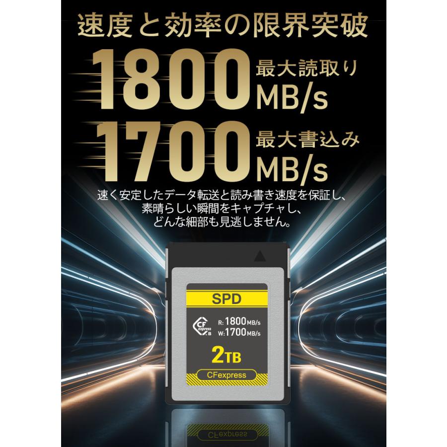 PERGEAR CFExpress-B 2TB メモリーカードとカードリーダー PERGEAR CFE-B Prime CFexpress Type-B Memory Card(4TB) - for Nikon