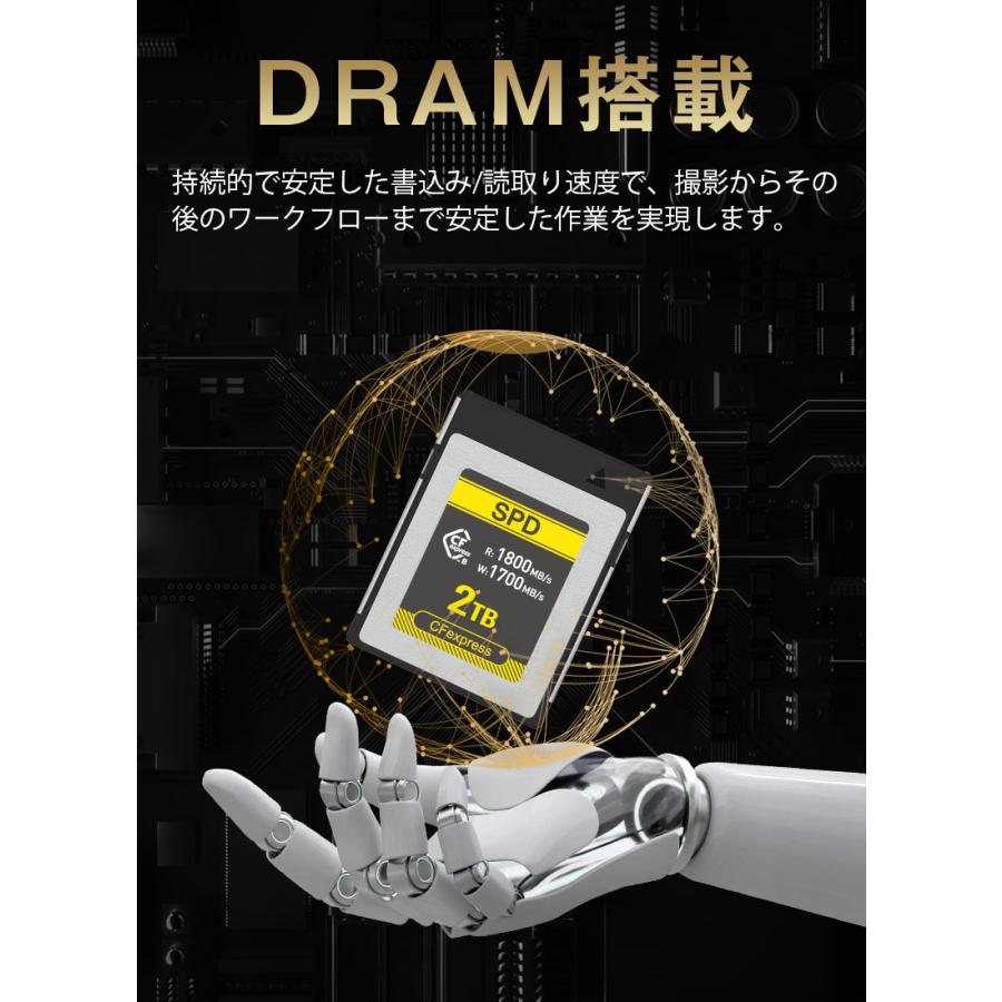 RED CFexpress 2TB メモリーカード RED PRO CFexpress v4 Type B (1TB, 2TB)