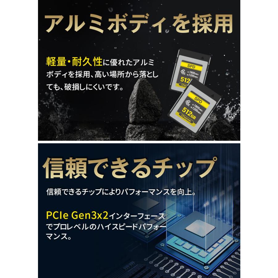 SPD CFexpress Type B メモリーカード 512GB R:1800MB/s W