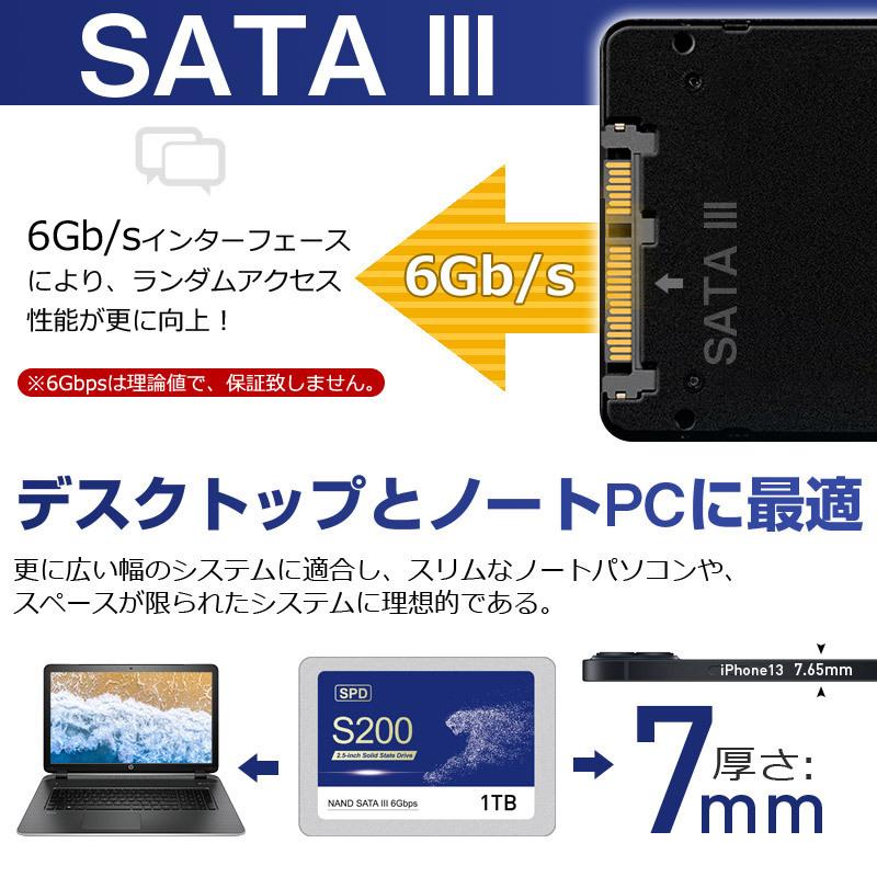 SPD 2個セット SPD SSD 1TB【3D NAND TLC 】SATAIII 6Gbps R:550MB/s