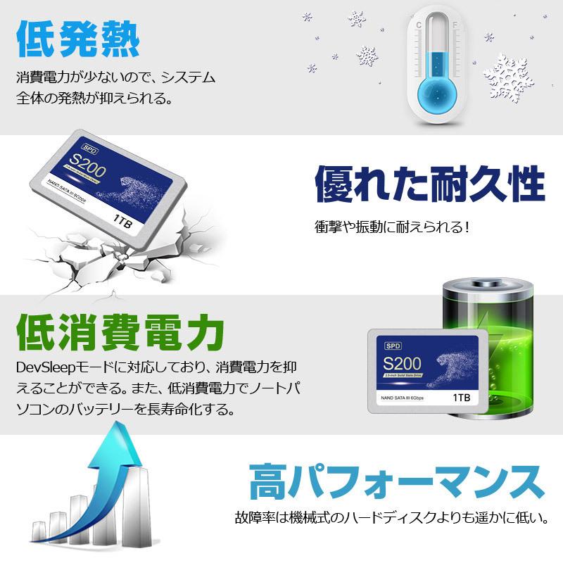 SPD 2個セット SPD SSD 1TB【3D NAND TLC 】SATAIII 6Gbps R:550MB/s