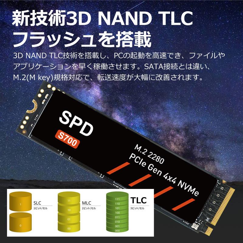 SPD SSD 2TB【3D NAND TLC 】M.2 2280 PCIe Gen4x4 NVMe R SPD SSD 2TB【3D NAND TLC 】M.2 2280 PCIe Gen4x4 NVMe R