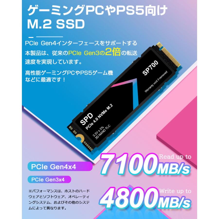 SPD SPD SSD 512GB【3D NAND TLC】M.2 2280 PCIe Gen4x4 NVMe 2.0