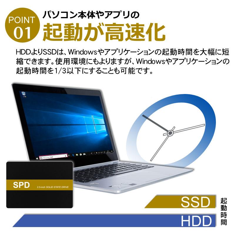 Windows(ssd 512GB) 値下げします。 SPD ポイント5倍 SPD SSD 512GB 2.5インチ 7mm 内蔵型SSD SATAIII 6Gb
