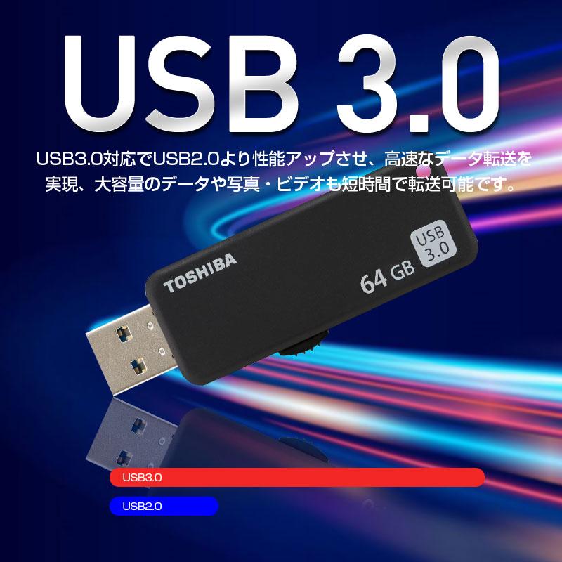 TOSHIBA お買得2枚組 64GB USBメモリー USB3.0 TransMemory U365 TOSHIBA お買得2枚組 64GB USBメモリー USB3.0 TransMemory U365