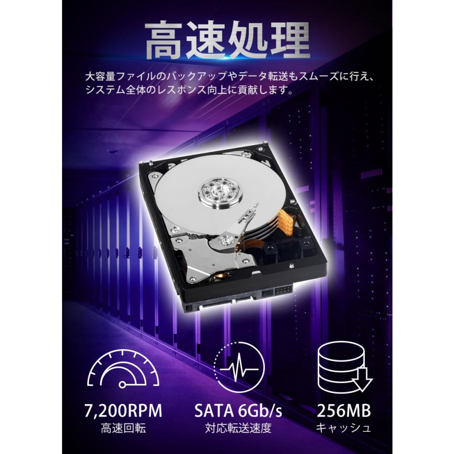 Western Digital Ultrastar DC HA340 データセンター用HDD 8TB 3.5