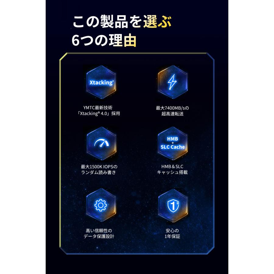 ZHITAI ポイント2倍 YMTC ZHITAI 1TB 内蔵SSD NVMe 2.0 M.2 2280 R