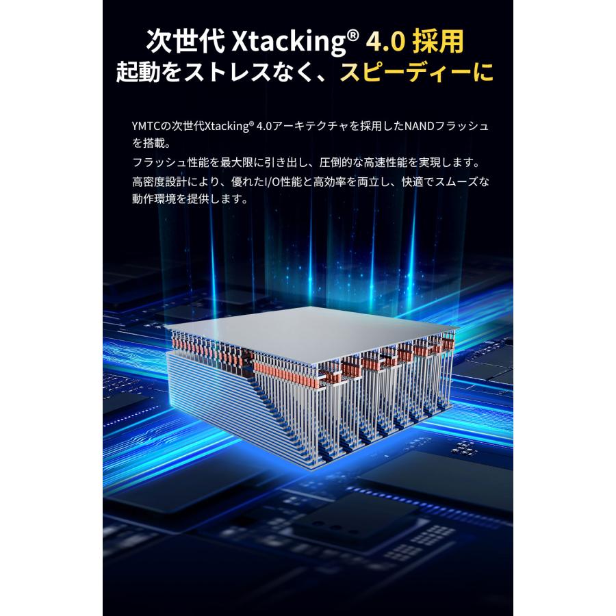 ZHITAI ポイント2倍 YMTC ZHITAI 1TB 内蔵SSD NVMe 2.0 M.2 2280 R