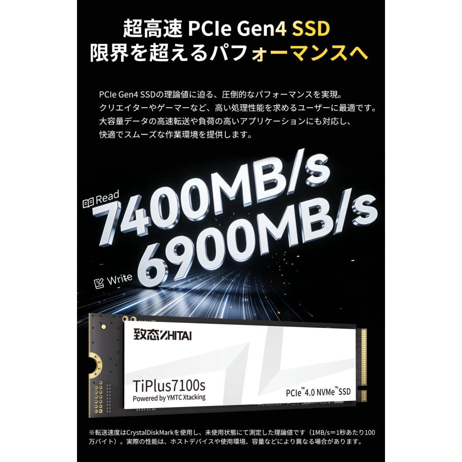 ZHITAI ポイント2倍 YMTC ZHITAI 1TB 内蔵SSD NVMe 2.0 M.2 2280 R