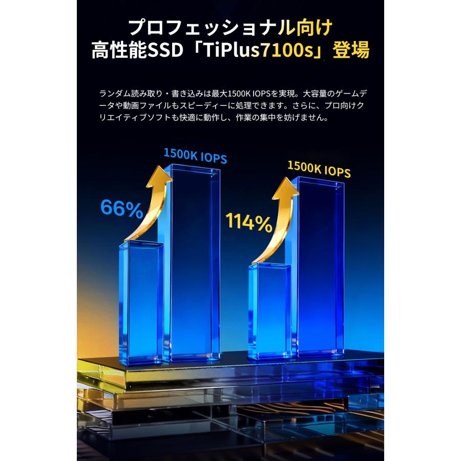 ZHITAI ポイント2倍 YMTC ZHITAI 1TB 内蔵SSD NVMe 2.0 M.2 2280 R